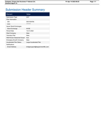 Thumbnail Grupo Aval
 Annual Report 2022