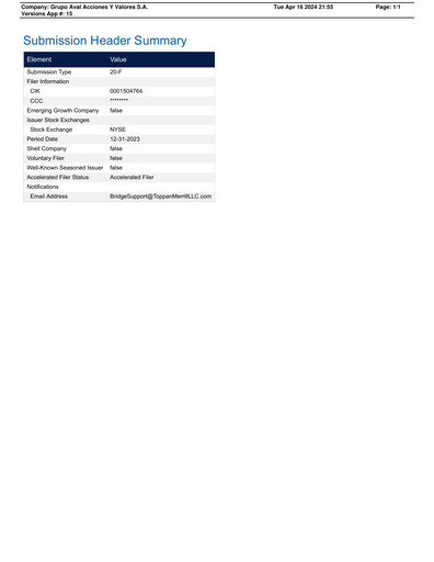 Thumbnail Grupo Aval
 Annual Report 2023