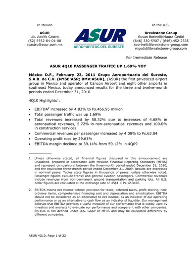 Miniature Grupo Aeroportuario del Sureste
(ASUR) Bilan financier 2010