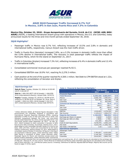 Thumbnail Grupo Aeroportuario del Sureste
(ASUR) Quarterly Report 2018-q3