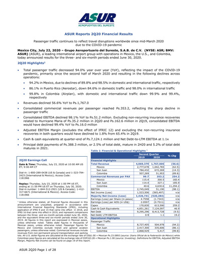 Thumbnail Grupo Aeroportuario del Sureste
(ASUR) Quarterly Report 2020-q2