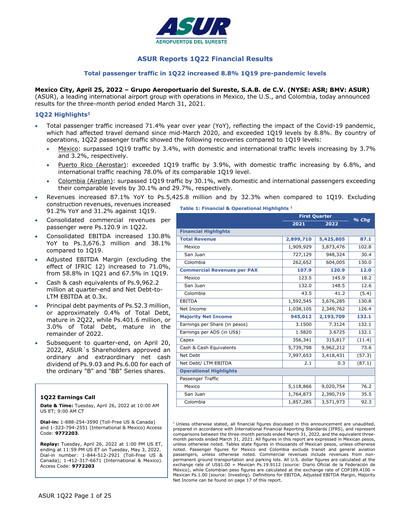 Thumbnail Grupo Aeroportuario del Sureste
(ASUR) Quarterly Report 2022-q1