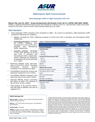 Thumbnail Grupo Aeroportuario del Sureste
(ASUR) Quarterly Report 2023-q2