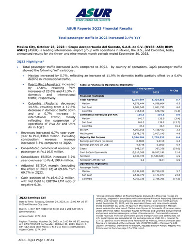 Thumbnail Grupo Aeroportuario del Sureste
(ASUR) Quarterly Report 2023-q3