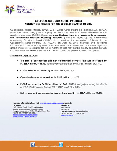 Thumbnail Grupo Aeroportuario del Pacífico
 Quarterly Report 2016-q2