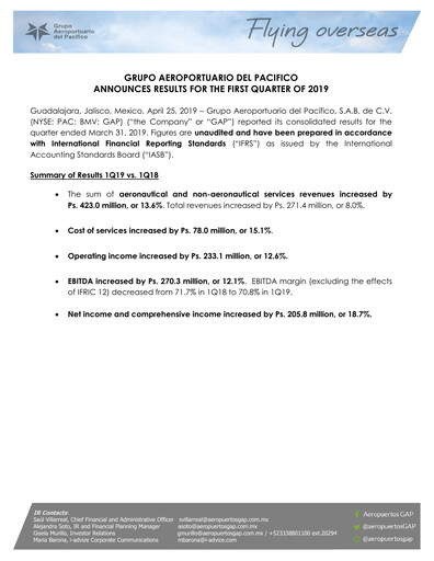 Thumbnail Grupo Aeroportuario del Pacífico
 Quarterly Report 2019-q1