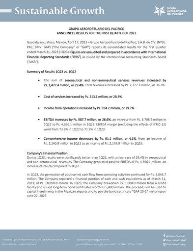 Thumbnail Grupo Aeroportuario del Pacífico
 Quarterly Report 2023-q1
