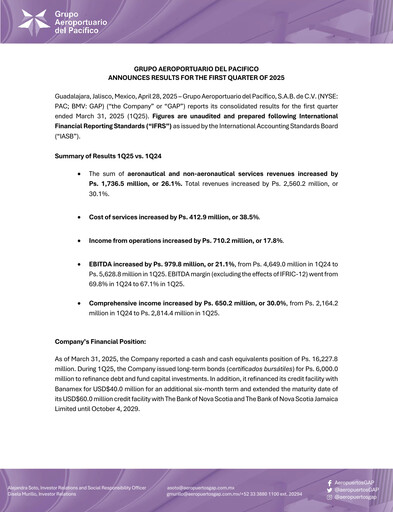 Thumbnail Grupo Aeroportuario del Pacífico
 Quarterly Report 2025-q1