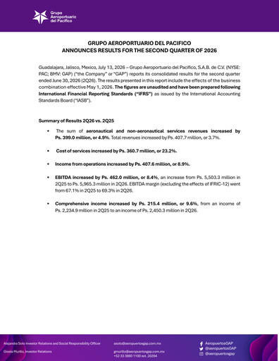 Thumbnail Grupo Aeroportuario del Pacífico
 Quarterly Report 2026-q2