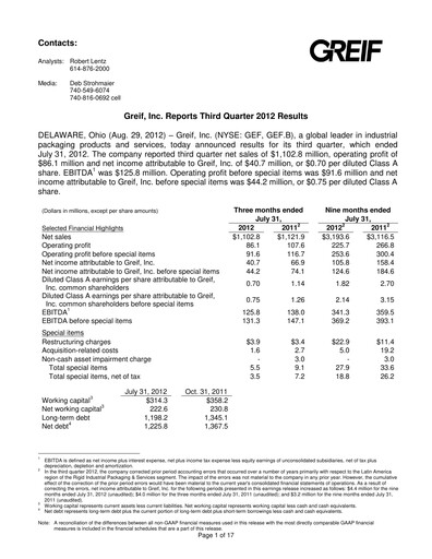 Thumbnail Greif Quarterly Report 2012-q3