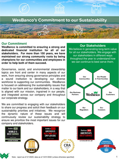 Thumbnail WesBanco Sustainability Report 2023