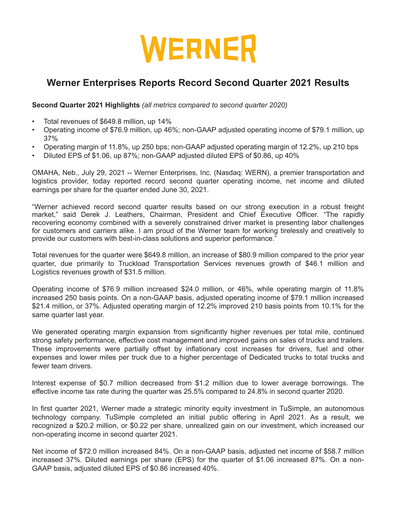 Vorschaubild Werner Enterprises
 Quartalsbericht 2021-q2