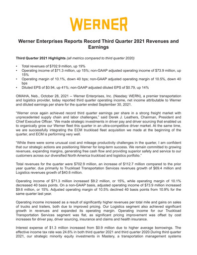 Vorschaubild Werner Enterprises
 Quartalsbericht 2021-q3