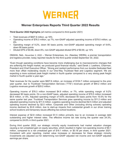 Vorschaubild Werner Enterprises
 Quartalsbericht 2022-q3