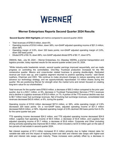 Vorschaubild Werner Enterprises
 Quartalsbericht 2024-q2