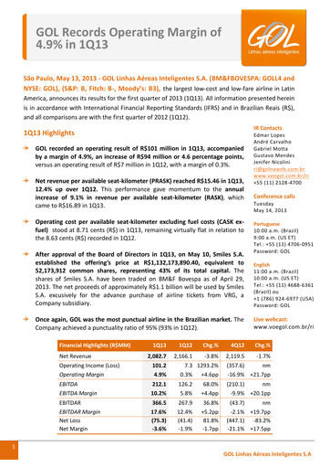 Thumbnail GOL Airlines Quarterly Report 2013-q1