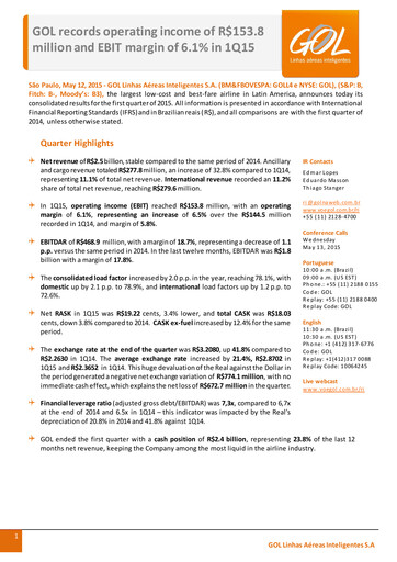 Thumbnail GOL Airlines Quarterly Report 2015-q1