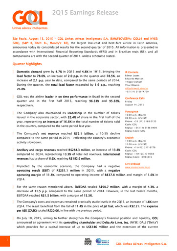 Thumbnail GOL Airlines Quarterly Report 2015-q2