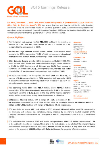 Thumbnail GOL Airlines Quarterly Report 2015-q3