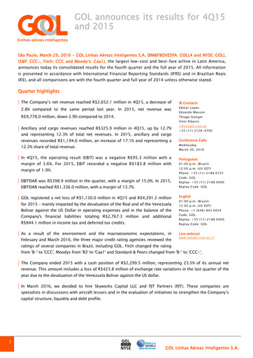 Thumbnail GOL Airlines Quarterly Report 2015-q4