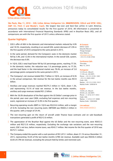 Thumbnail GOL Airlines Quarterly Report 2016-q1