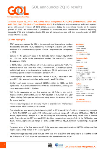 Thumbnail GOL Airlines Quarterly Report 2016-q2