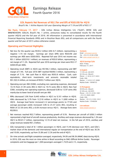 Thumbnail GOL Airlines Quarterly Report 2016-q4