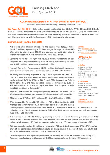 Thumbnail GOL Airlines Quarterly Report 2017-q1