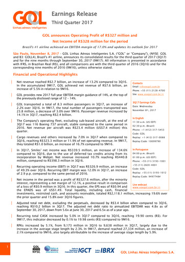 Thumbnail GOL Airlines Quarterly Report 2017-q3