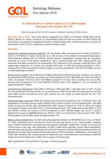 Thumbnail GOL Airlines Quarterly Report 2018-q1