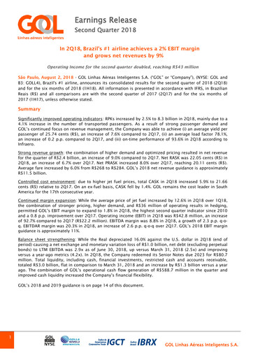 Thumbnail GOL Airlines Quarterly Report 2018-q2