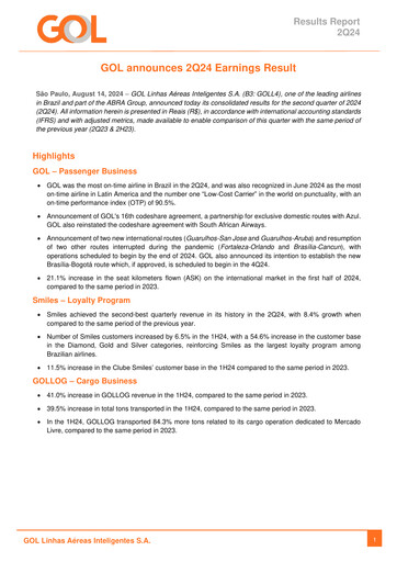 Thumbnail GOL Airlines Quarterly Report 2024-q2