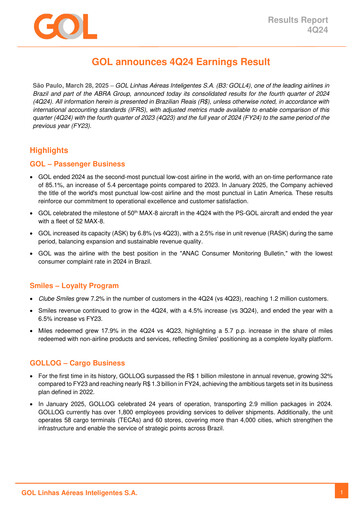 Thumbnail GOL Airlines Quarterly Report 2024-q4