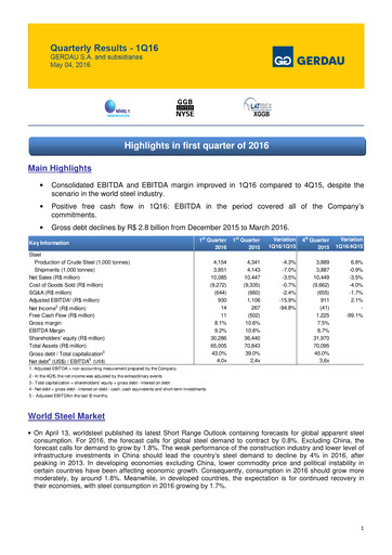 Thumbnail Gerdau Quarterly Report 2016-q1