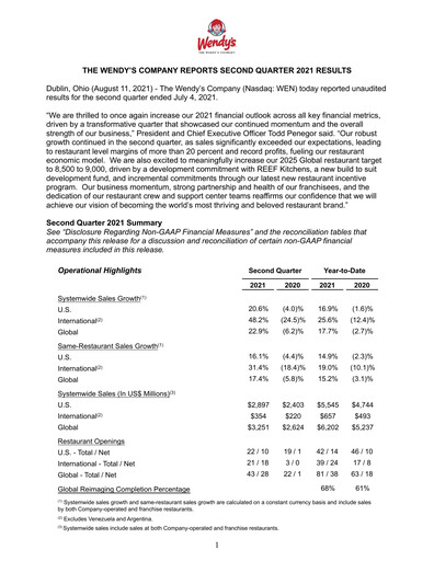 Thumbnail Wendy’s Quarterly Report 2021-q2