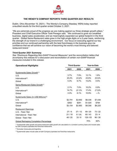 Thumbnail Wendy’s Quarterly Report 2021-q3