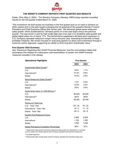 Thumbnail Wendy’s Quarterly Report 2024-q1