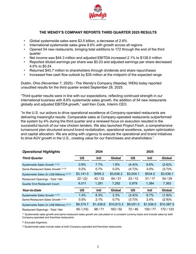 Thumbnail Wendy’s Quarterly Report 2025-q3