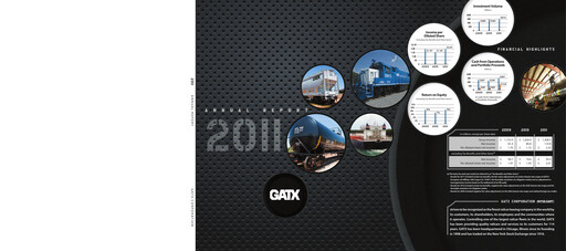 Thumbnail GATX Annual Report 2011