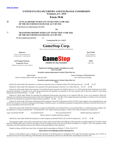 Miniature GameStop
 Rapport annuel 2015