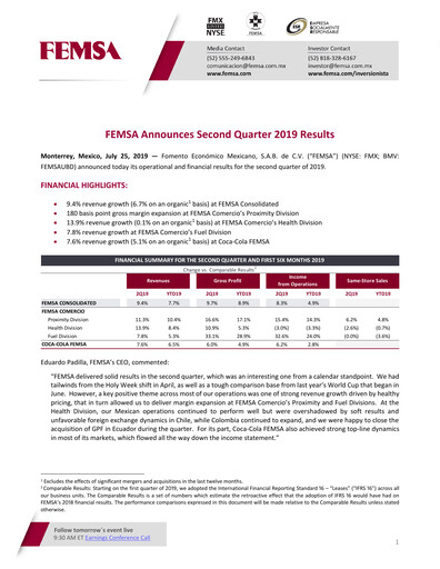 Thumbnail Fomento Económico Mexicano (FEMSA) Quarterly Report 2019-q2