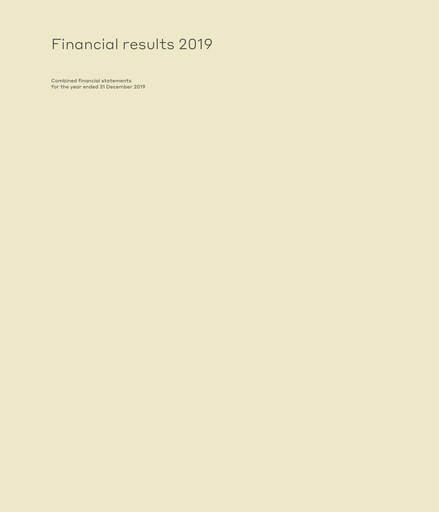Thumbnail CTP N.V. Financial Report 2019