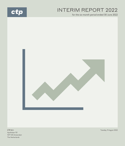 Thumbnail CTP N.V. Half-year Report 2022-h1