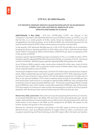 Thumbnail CTP N.V. Quarterly Report 2024-q1