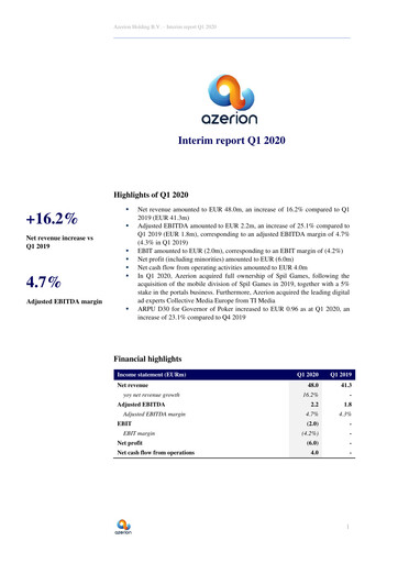 Thumbnail Azerion Group Quarterly Report 2020-q1