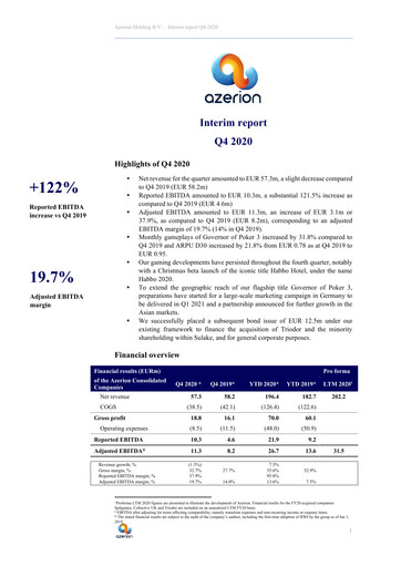 Thumbnail Azerion Group Quarterly Report 2020-q4