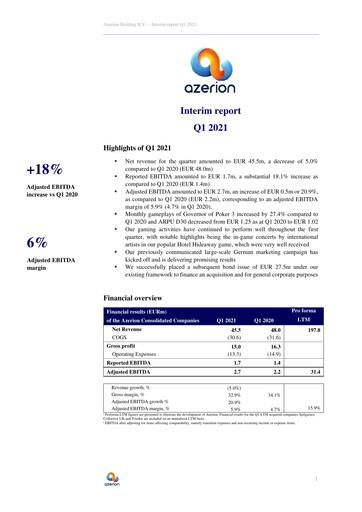 Thumbnail Azerion Group Quarterly Report 2021-q1