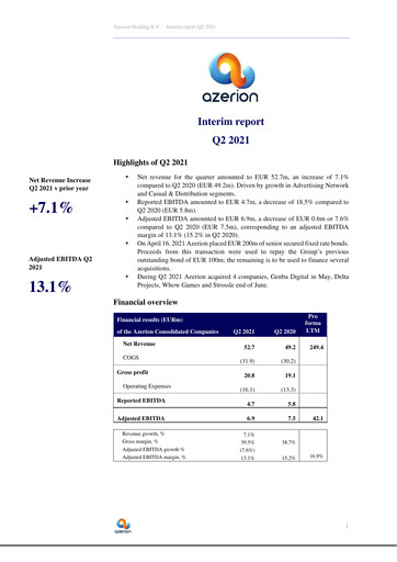Thumbnail Azerion Group Quarterly Report 2021-q2