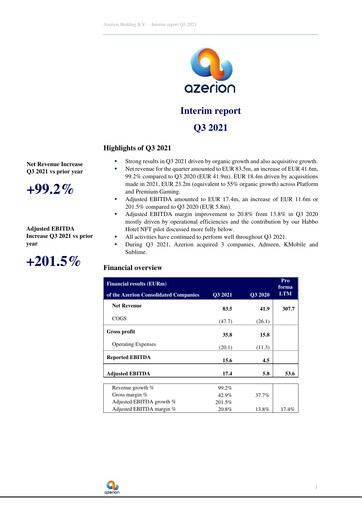 Thumbnail Azerion Group Quarterly Report 2021-q3