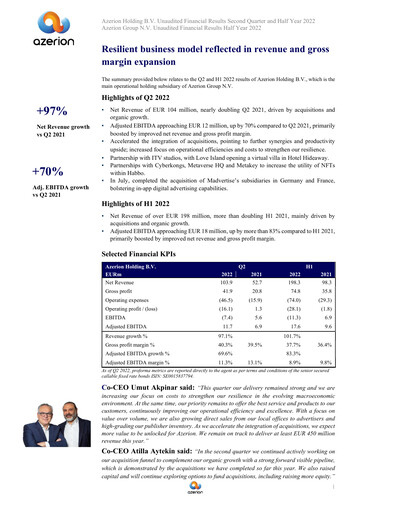 Thumbnail Azerion Group Quarterly Report 2022-q2